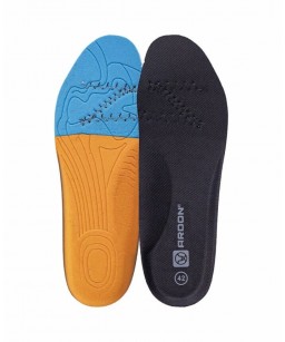 ARDON®INSSIH inserts